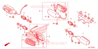 KNIPPERLICHT voor Honda XRE 300 2021