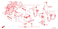 ACCU voor Honda XRE 300 2022