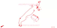 ACCU voor Honda CB 650 R 2023