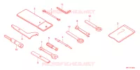 GEREEDSCHAP voor Honda CB 650 R 2023