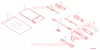 GEREEDSCHAP voor Honda FORZA 350 2024