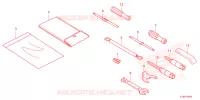 GEREEDSCHAP voor Honda FORZA 350 2024