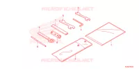 GEREEDSCHAP voor Honda XRE 190 SE 2025