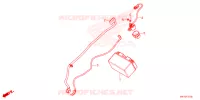 ACCU voor Honda CB 650 R 2023