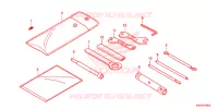 GEREEDSCHAP voor Honda XRE 300 ABS 2023