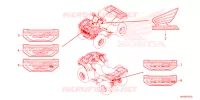 EMBLEEM/STREEP voor Honda FOURTRAX 520 FOREMAN 4X4 EPS NZ 2024