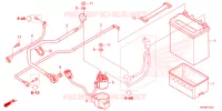 ACCU voor Honda FOURTRAX 520 FOREMAN 4X4 BASE NZ 2025