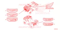 EMBLEEM/STREEP voor Honda FOURTRAX 520 FOREMAN 4X4 BASE NZ 2025