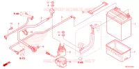 ACCU voor Honda FOURTRAX 420 RANCHER 4X4 DCT IRS EPS 2025