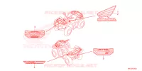 EMBLEEM/STREEP voor Honda FOURTRAX 420 RANCHER 4X4 DCT IRS EPS 2025