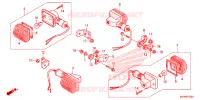 KNIPPERLICHT voor Honda XR 650 L 2025