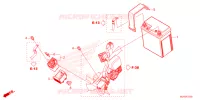 ACCU voor Honda CBR 500 R 2025