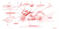 EMBLEEM/STREEP voor Honda CBR 500 R 2025