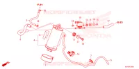 GAS RECYCLINGSYSTEEM voor Honda CBR 500 R 2025
