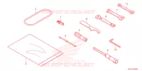 GEREEDSCHAP voor Honda REBEL 500 TOURING 2025