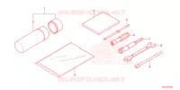 GEREEDSCHAP voor Honda PIONEER 1000-3 DELUXE 2025