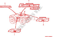 MERK voor Honda FOURTRAX 400 FOREMAN 4X4 1996
