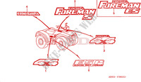 MERK voor Honda FOURTRAX 400 FOREMAN 4X4 1999