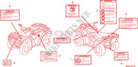 WAARSCHUWINGSLABEL (TRX500FA5/6/7/8) voor Honda FOURTRAX 500 FOREMAN RUBICON Hydrostatic 2007