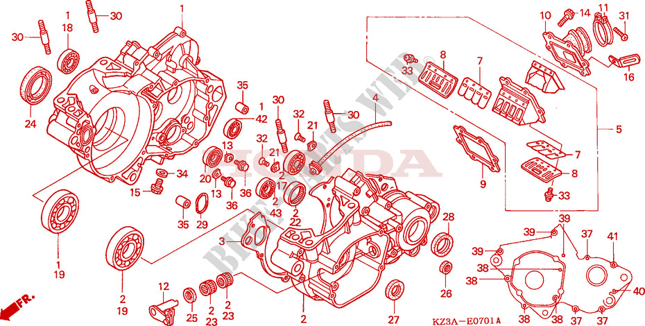 KRUKASCARTER(CR250R3) voor Honda CR 250 R 2003