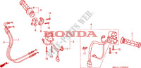 SCHAKELAAR/KABEL voor Honda CBR 1000 RR FIREBLADE 2005