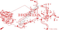 THERMOSTAAT voor Honda CBR 1000 RR FIREBLADE 2004