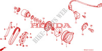 START KOPPELING voor Honda CBR 1000 DUAL CBS 2000