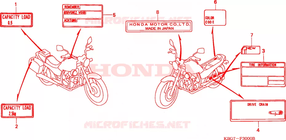 WAARSCHUWINGSLABEL Honda MOTO 250 CB 2004  CB2504