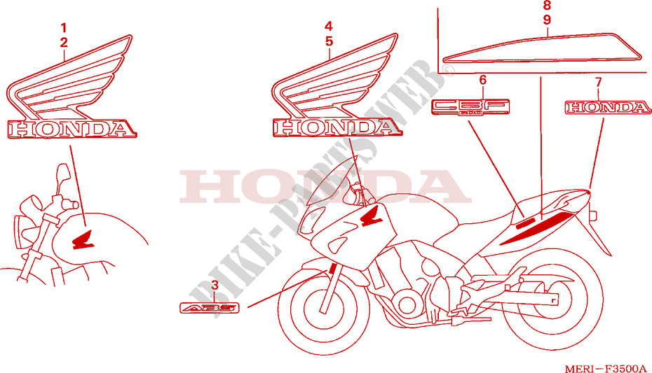 MERK voor Honda CBF 600 NAKED 25KW 2004