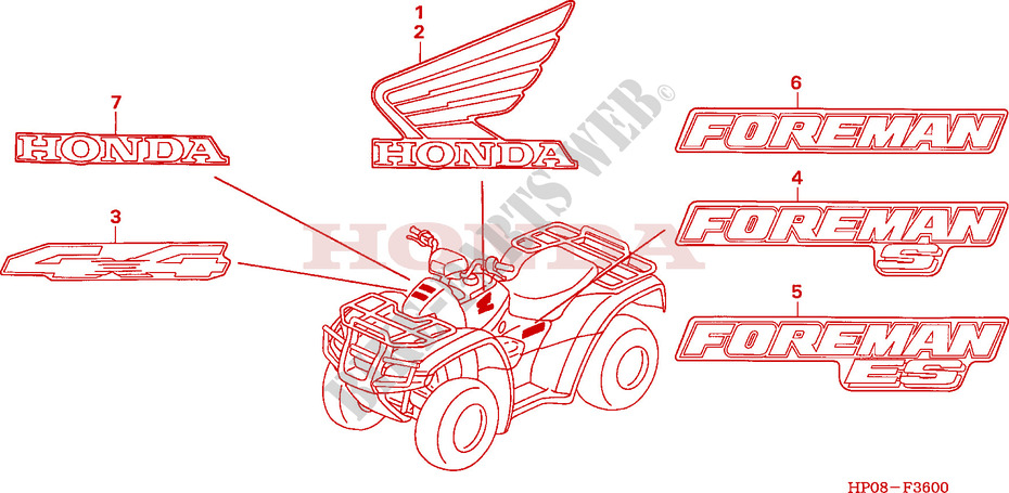MERK voor Honda FOURTRAX 500 FOREMAN 2005