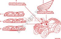 MERK(2) voor Honda FOURTRAX 500 FOREMAN 4X4 RED 2009