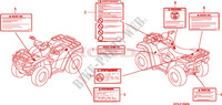 WAARSCHUWINGSLABEL voor Honda FOURTRAX 500 FOREMAN 4X4 Electric Shift, Power Steering 2009