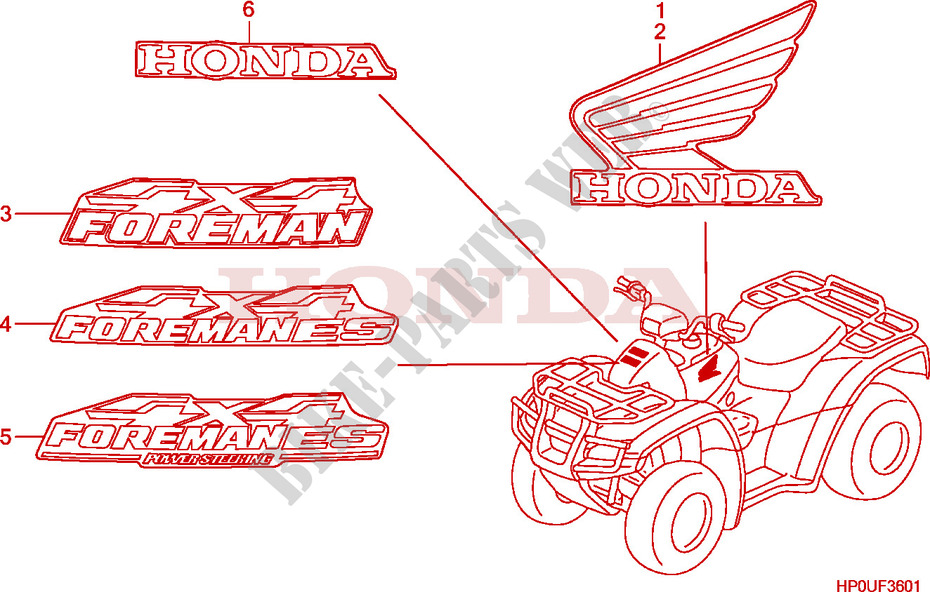 MERK(2) voor Honda FOURTRAX 500 FOREMAN 4X4 RED 2009