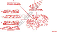 MERK voor Honda FOURTRAX 500 FOREMAN 4X4 Power Steering 2011