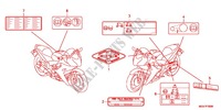 WAARSCHUWINGSLABEL(1) voor Honda CBR 600 F ABS 2012