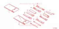 GEREEDSCHAP/ACCUVAK voor Honda CB1 125 RADIOS RUEADA 2012