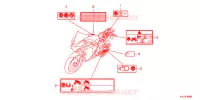 WAARSCHUWINGSLABEL(1) voor Honda CBR 250 R ABS TRICOLOR 2013