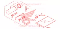 GEREEDSCHAP/ACCUVAK voor Honda TRX 250 FOURTRAX RECON Electric Shift 2012