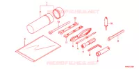 GEREEDSCHAP/ACCUVAK voor Honda FOURTRAX 420 RANCHER 4X4 Electric Shift CAMO 2011