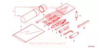 GEREEDSCHAP/ACCUVAK voor Honda FOURTRAX 420 RANCHER 4X4 PS 2011