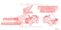 EMBLEEM/STREEP (2WD) voor Honda FOURTRAX 420 RANCHER 2X4 Electric Shift 2013