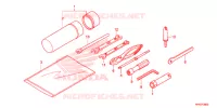 GEREEDSCHAP/ACCUVAK voor Honda FOURTRAX 420 RANCHER 2X4 Electric Shift 2013