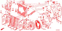 RADIATOR voor Honda FOURTRAX 420 RANCHER 2X4 BASE 2014