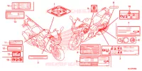 WAARSCHUWINGSLABEL(1) voor Honda CBR 500 R ABS 2015