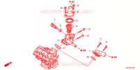 THERMOSTAAT voor Honda CBR 600 R ABS RED 2012