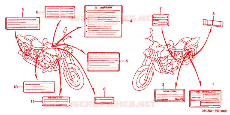 WAARSCHUWINGSLABEL(1) Honda MOTO 750 VT 2002  VT750DC2