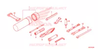 GEREEDSCHAP/ACCUVAK voor Honda FOURTRAX 420 RANCHER 4X4 DCT EPS 2016