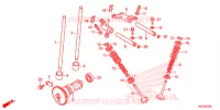NOKKENAS/KLEP voor Honda FOURTRAX 420 RANCHER 2X4 BASE 2016