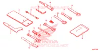 GEREEDSCHAP/ACCUVAK voor Honda CBR 650 F ABS 2015
