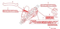 MERK/STREEP(1) voor Honda FORESIGHT 250 1997